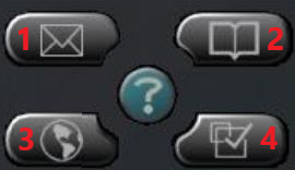 Function Button.PNG